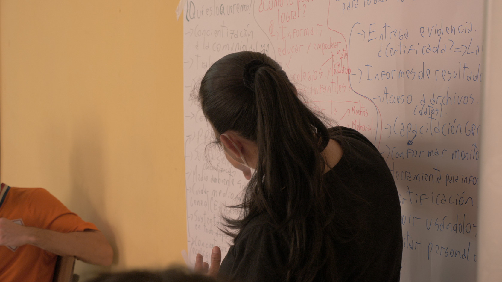 Workshop Whiteboard