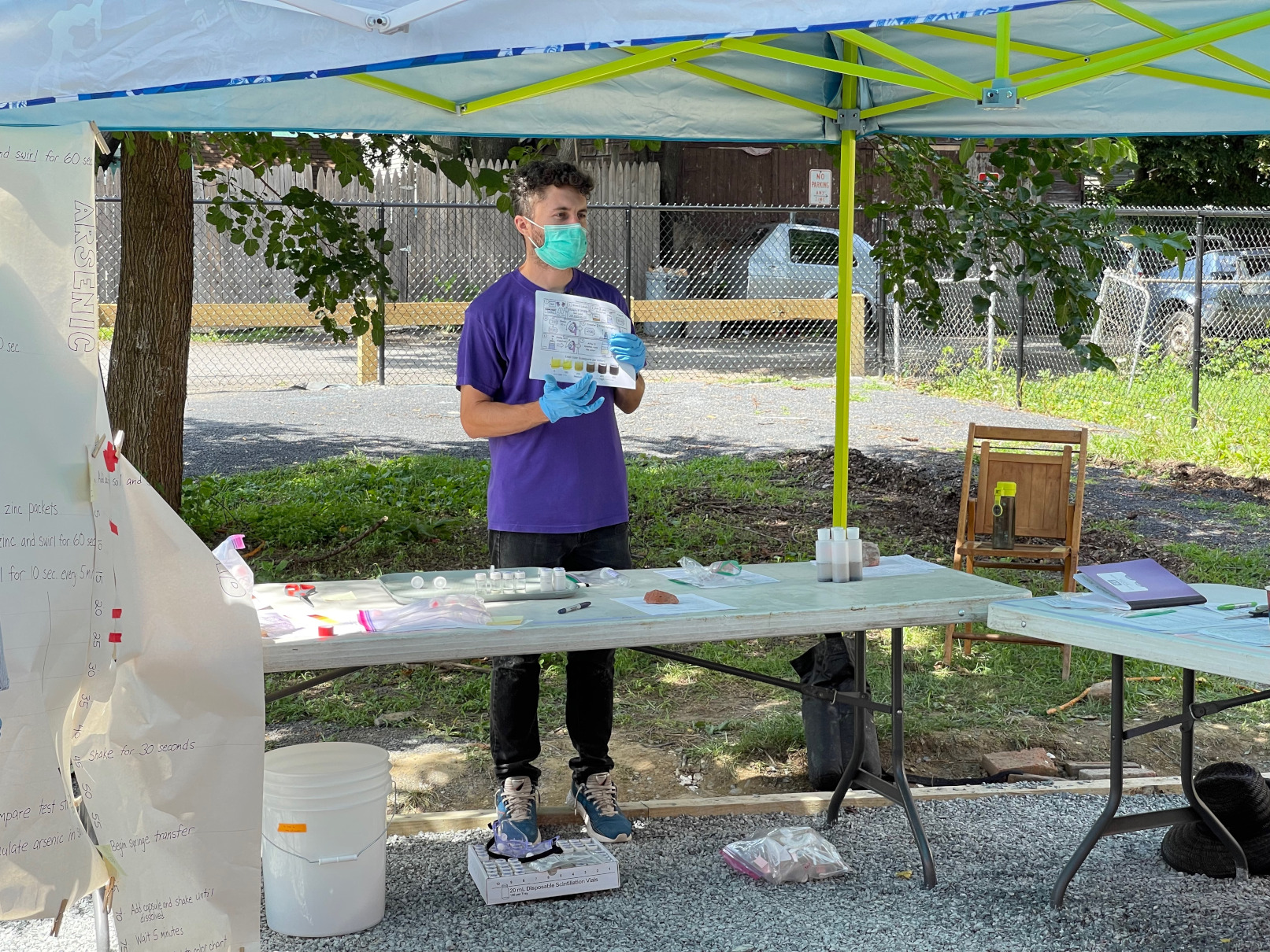 Demonstrating test results