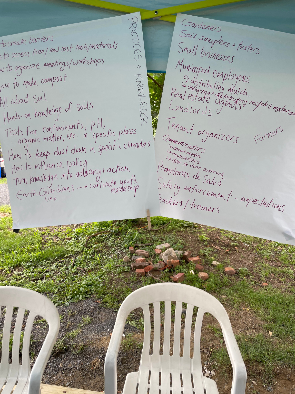 Notes from the workshop