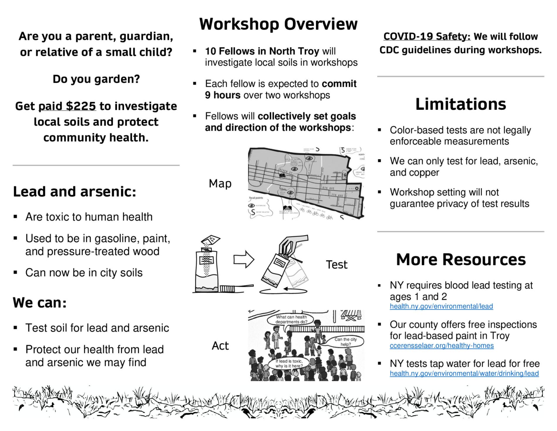 Workshop Overview in English