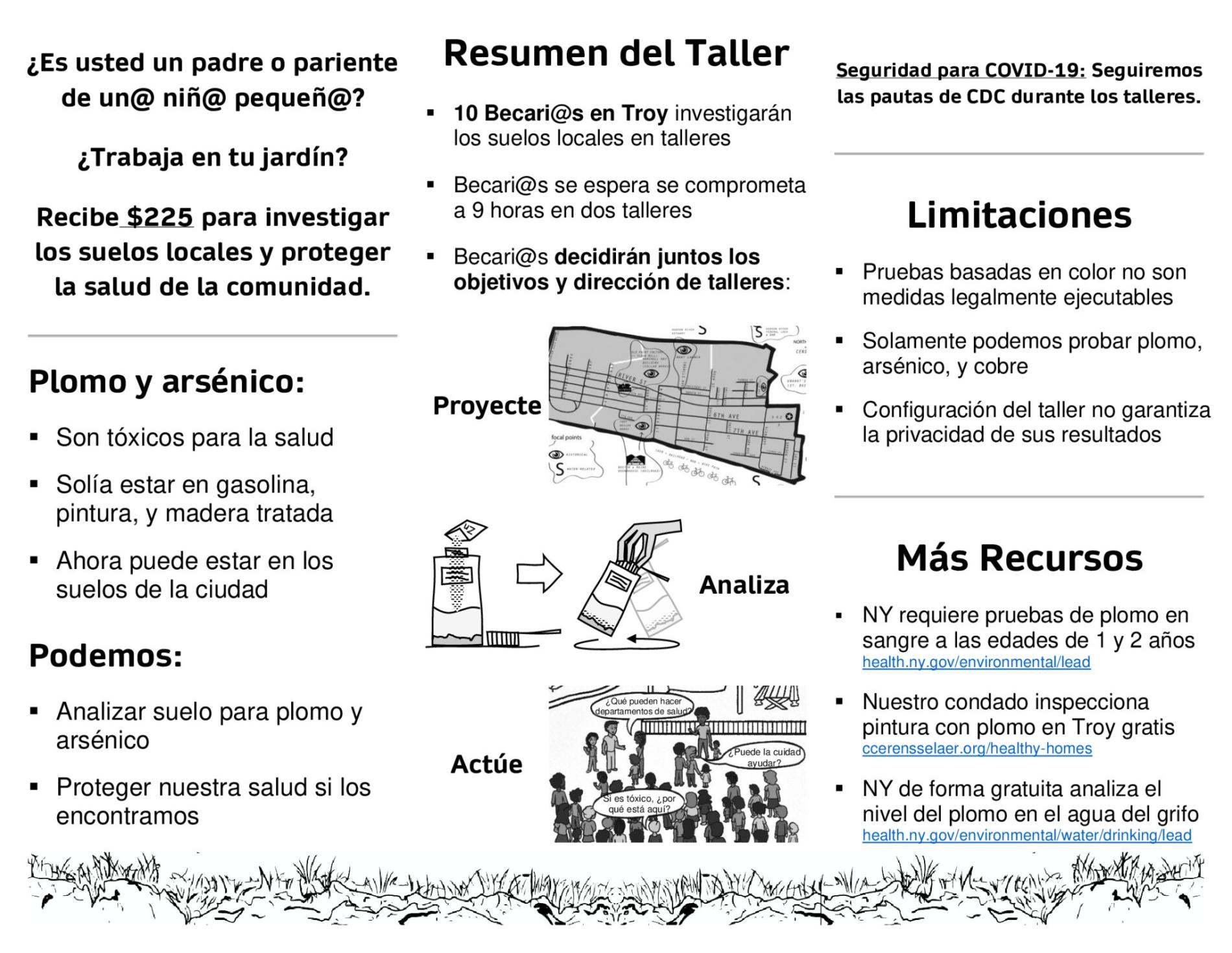 Workshop Overview in Spanish